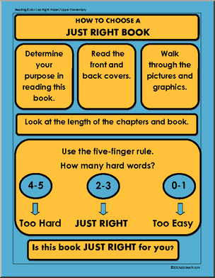 Poster: Reading Just Right (grades 3-5)