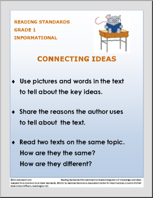 Reading Standards Poster Set – 1st Grade Informational Text Common Core