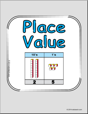 Sign: Place Value