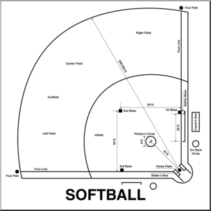 Clip Art: Playing Fields: Softball B&W