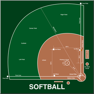 Clip Art: Playing Fields: Softball Color