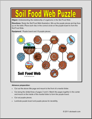 Puzzle: Soil Food Web (elem/upper elem)