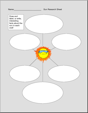 inner planets graphic organizer