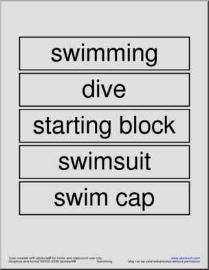 Word Wall: Swimming Terminology