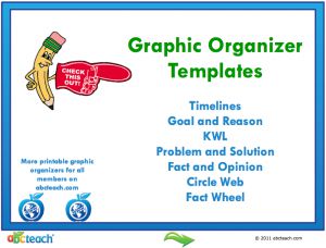 Interactive: Notebook: Graphic Organizers: Blank Templates