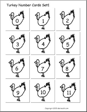 Turkeys Math Game