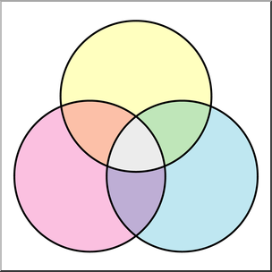 Clip Art: Venn Diagram 3 Zone Color 2 Unlabeled – Abcteach