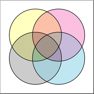 Clip Art: Venn Diagram 4 Zone Color 2 Unlabeled