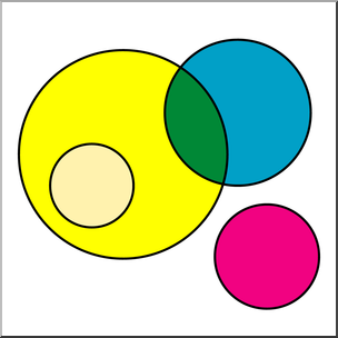 Clip Art: Venn Diagram Sets and Subsets Color 1 Unlabeled