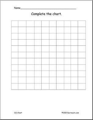 Skip Counting to 110 (elem) Worksheets