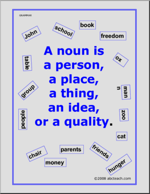 A Noun Is… (elem/upper elem) Poster