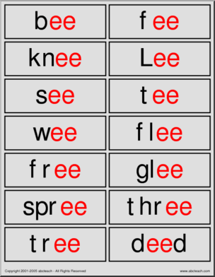 “ee” words’ Word Wall – Abcteach