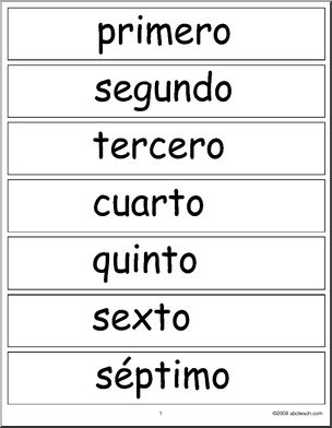 Spanish: MatemÂ·ticas – SeÃ’ales: NË™meros Ordinales (elementaria/secundaria)