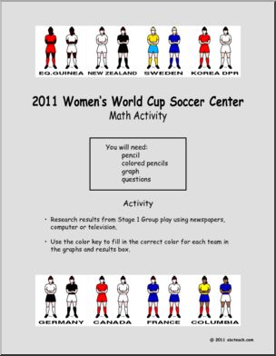 Women’s World Cup Soccer Center: Math; Graphing Activities 2011