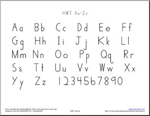 HWT-Styled A-Z Chart