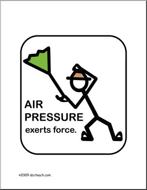 Poster: Physics – Air Pressure (color)