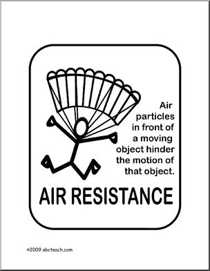 Poster: Physics – Air Resistance (b/w)