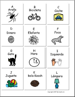 Spanish Alphabet Chart: El Alfabeto – Abcteach