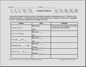Function Chart (5) Worksheet – Abcteach