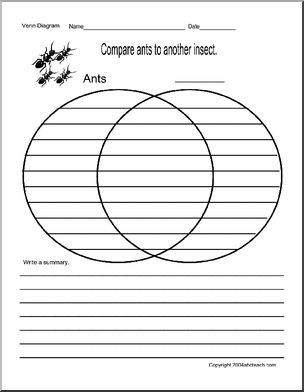 Venn Diagram: City and Country – Abcteach