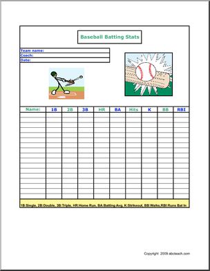 Stat Sheet: Baseball: Batting