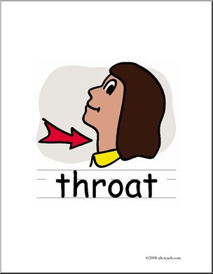 Clip Art: Basic Words: Throat Color (poster)