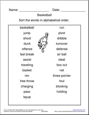 Basketball Terminology ABC Order