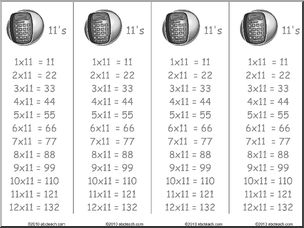 Multiplication ( x11) Bookmarks (b/w)