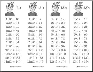 Multiplication ( x12) Bookmarks (b/w)