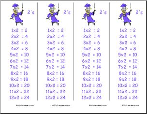 Multiplication ( x 2 ) Bookmarks (color)