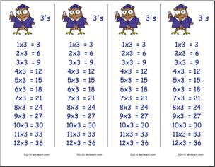 Multiplication ( x 0 ) Bookmarks (color)