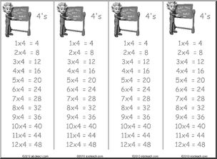 Multiplication ( x 4 ) Bookmarks (b/w)