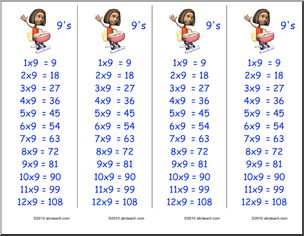 Multiplication ( x 9) Bookmarks (color)