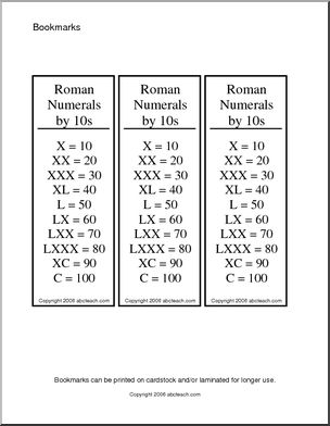 Roman Numerals by 10s Bookmark