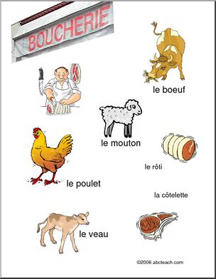 French: Poster–CrÃˆmerie–Dairy – Abcteach