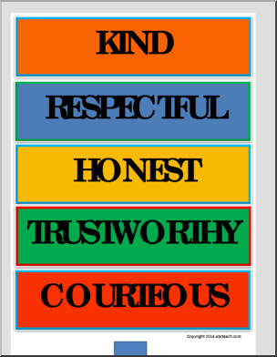 Building Community – Character Traits Word Wall