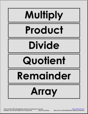 Word Wall: Common Core Math Vocabulary (grade 3)