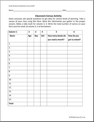Activity: Take a Classroom Census (elementary)