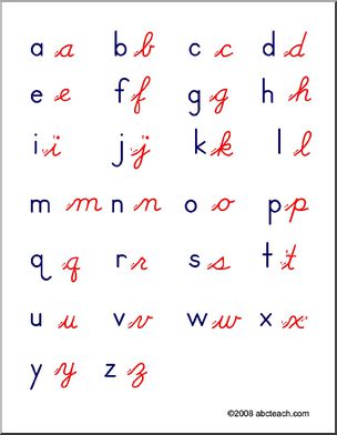 Chart: Lowercase Alphabet (ZB-Style Font) – with arrows