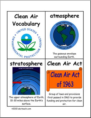 Vocabulary Cards: Clean Air Terms (color)