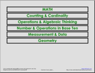 Common Core Standards: Math Labels