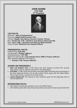 Fact Card: Presidents (Whole Set)