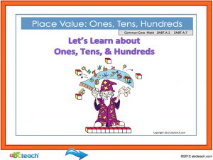 Interactive: Flipchart: Math: Place Values (Ones, Tens, Hundreds)