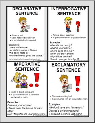 Sentence Type Reference (color) Flashcards