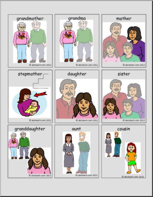 Flashcards: Family (pictures)