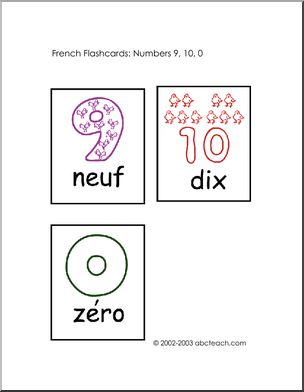 French Flashcards: Numbers 9,10,0