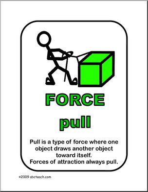 Poster: Physics – Pull (color)
