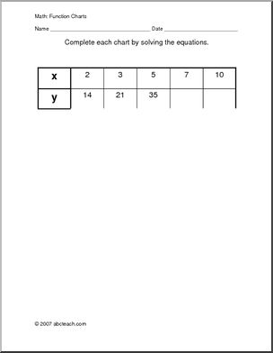 Function Chart (4) Worksheet