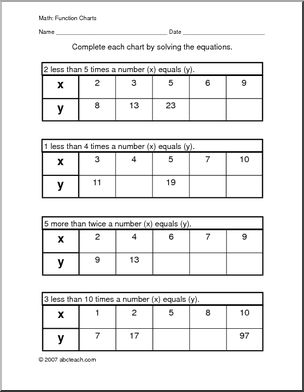 Function Chart (6) Worksheet