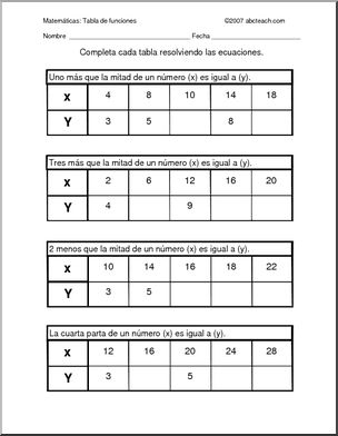 Spanish: MatemÂ·ticas – Tabla de funciones 7 (Secundaria) – Abcteach